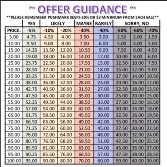 Uniqlo Boys Fleece Jacket - Size 7/8 - Picture 5 of 5